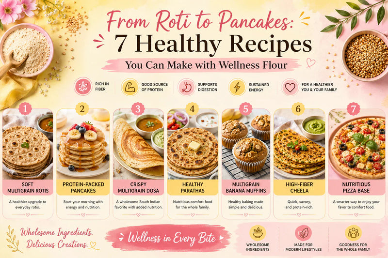 From Roti to Pancakes: 7 Healthy Recipes You Can Make with Wellness Flour